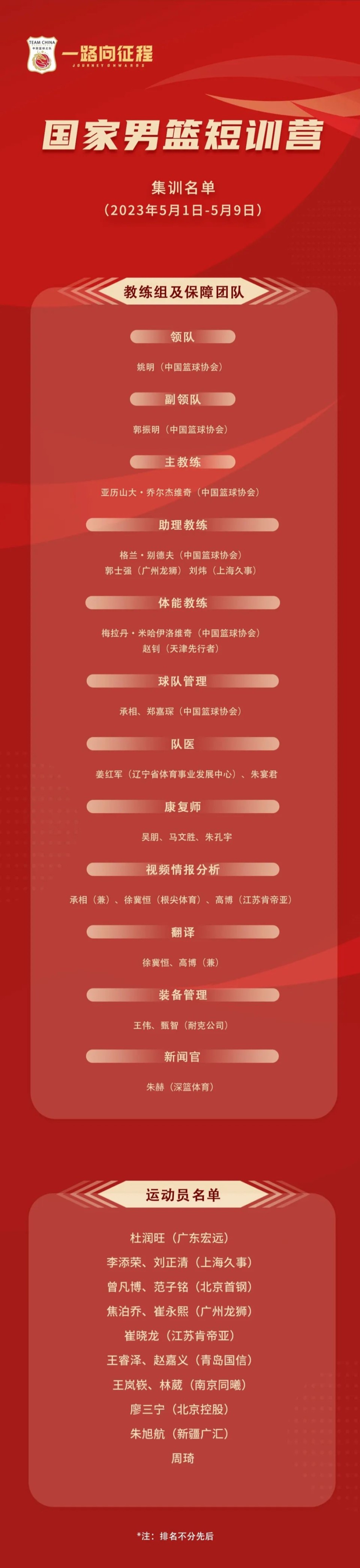 如何制定一个有效的篮球训练支持计划_1